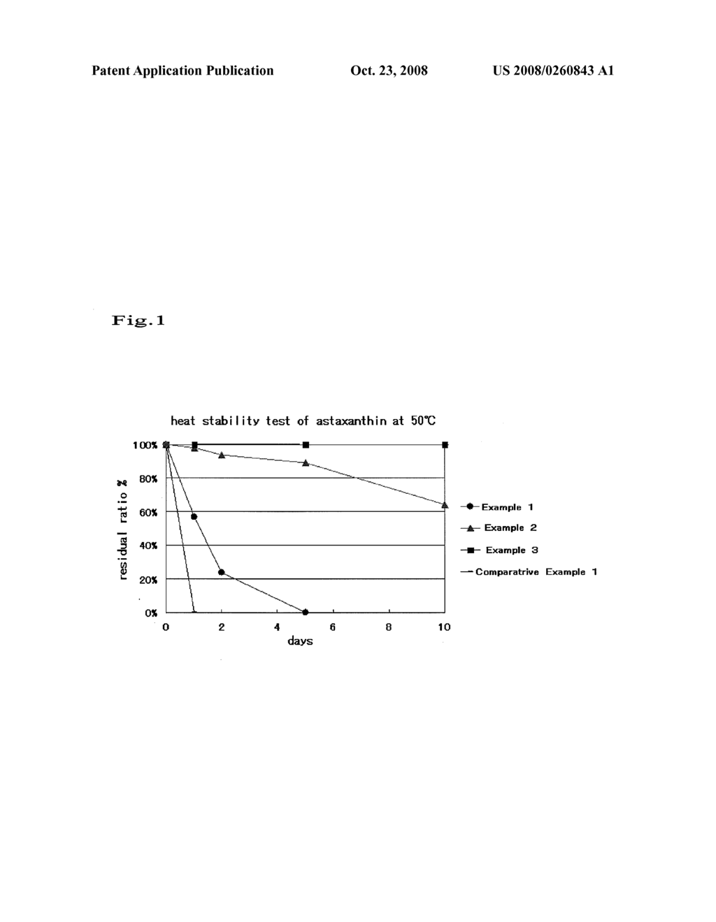  TRANSPULMONARY COMPOSITION - diagram, schematic, and image 02