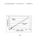 Polymer-Based Sustained Release Device diagram and image