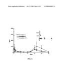 Polymer-Based Sustained Release Device diagram and image