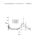 Polymer-Based Sustained Release Device diagram and image