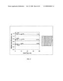 Polymer-Based Sustained Release Device diagram and image