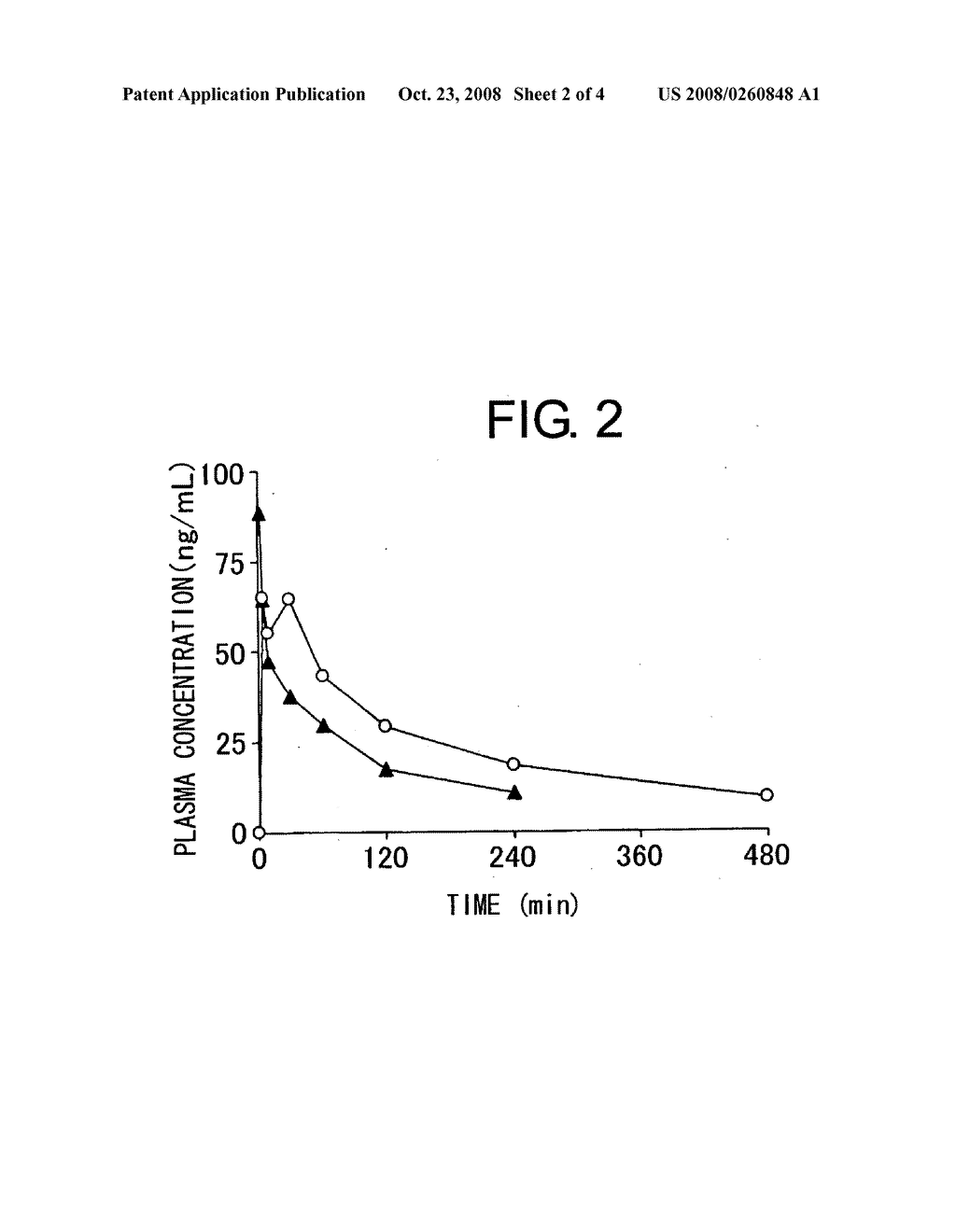 Compositions that Enable Rapid-Acting and Highly Absorptive Intranasal Administration - diagram, schematic, and image 03