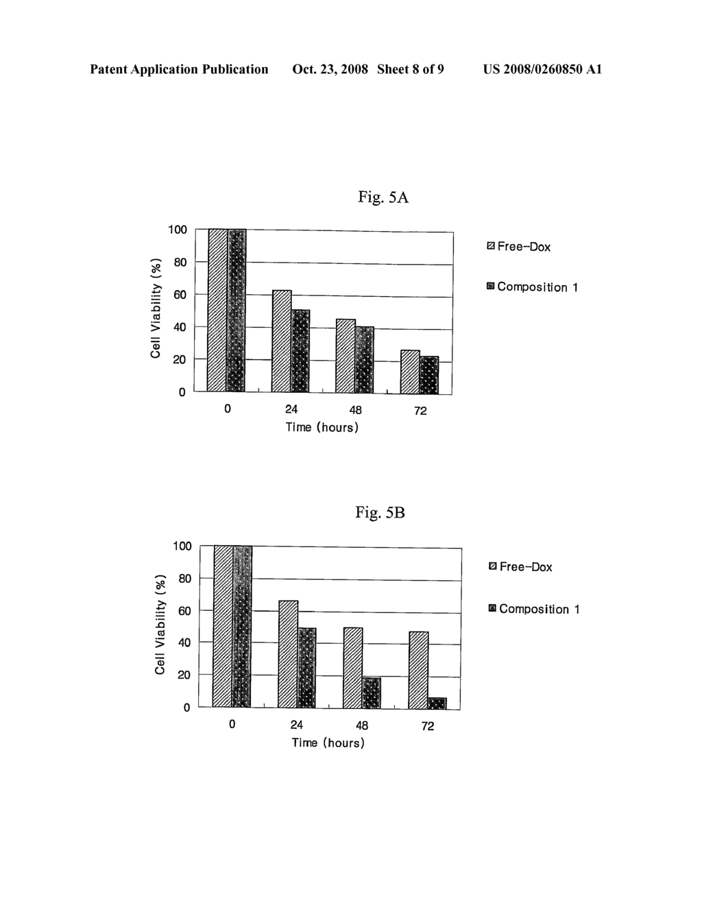 Delivery System For Bioactive Agents on the Basis of a Polymeric Drug Carrier Comprising an Amphiphilic Block Polymer and a Polylacticacid Derivative - diagram, schematic, and image 09