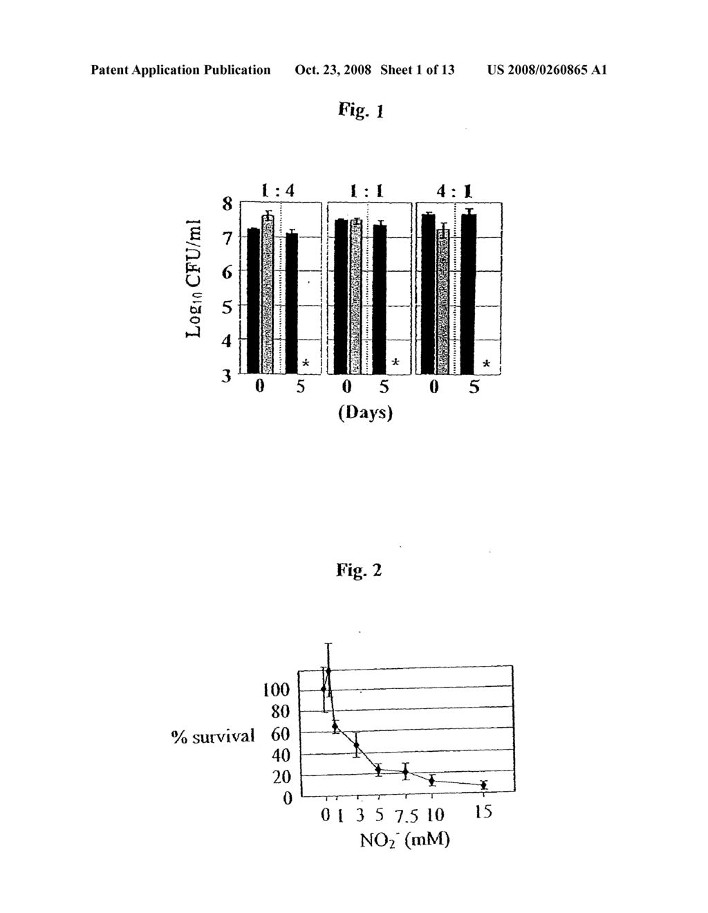 Methods for Treating Bacterial Respiratory Tract Infections in an Individual Using Acidified Nitrite - diagram, schematic, and image 02