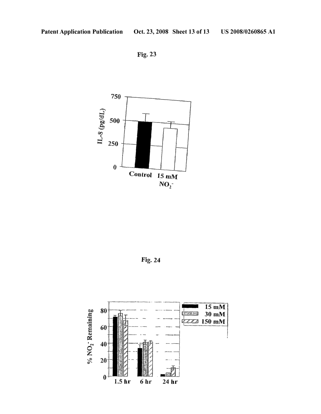 Methods for Treating Bacterial Respiratory Tract Infections in an Individual Using Acidified Nitrite - diagram, schematic, and image 14