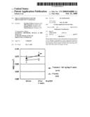 Oral Compositions for the Prevention of Uv Damages diagram and image