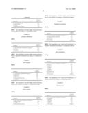 Oral Compositions for the Prevention of Uv Damages diagram and image