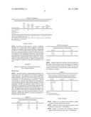 METHOD FOR TREATING RAW AND PROCESSED GRAINS AND STARCHES diagram and image