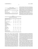 Frozen Microwavable Bakery Products diagram and image