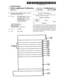 Process for composite free layer in CPP GMR or TMR device diagram and image