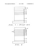 Process for composite free layer in CPP GMR or TMR device diagram and image