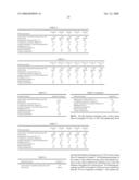 Film, Silica Film and Method of Forming the Same, Composition for Forming Silica Film, and Electronic Part diagram and image