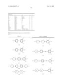 Liquid-Crystalline Medium and Liquid-Crystal Display Comprising 1,2-Difluoroethene Compounds diagram and image