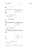 Liquid-Crystalline Medium and Liquid-Crystal Display Comprising 1,2-Difluoroethene Compounds diagram and image