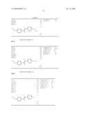 Liquid-Crystalline Medium and Liquid-Crystal Display Comprising 1,2-Difluoroethene Compounds diagram and image