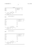 Liquid-Crystalline Medium and Liquid-Crystal Display Comprising 1,2-Difluoroethene Compounds diagram and image