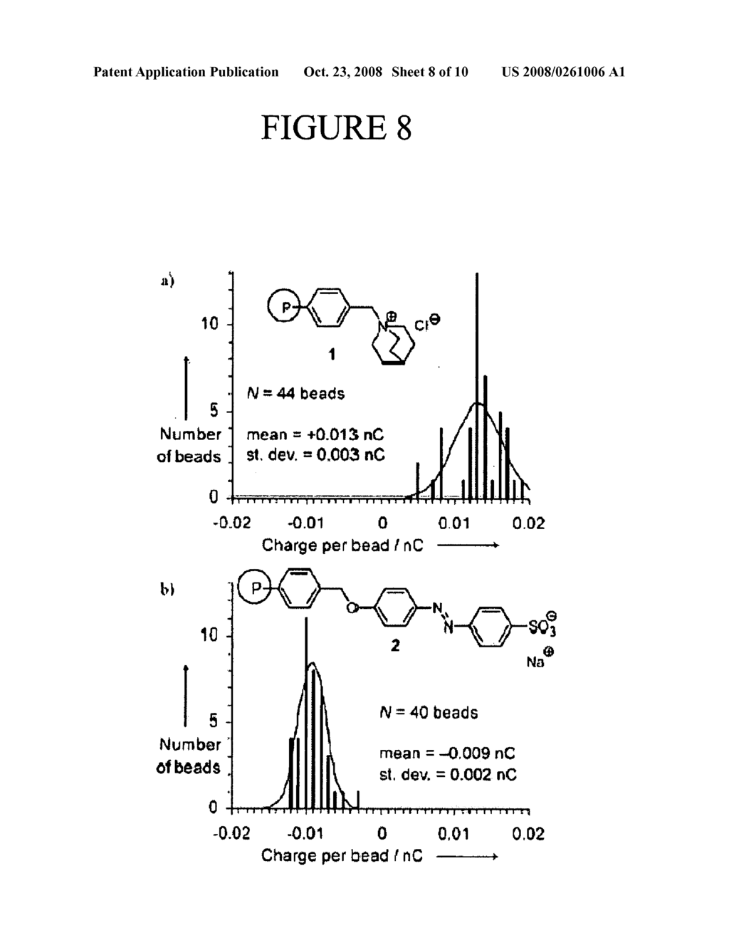 Chemically-directed electrostatic self-assembly of materials - diagram, schematic, and image 09