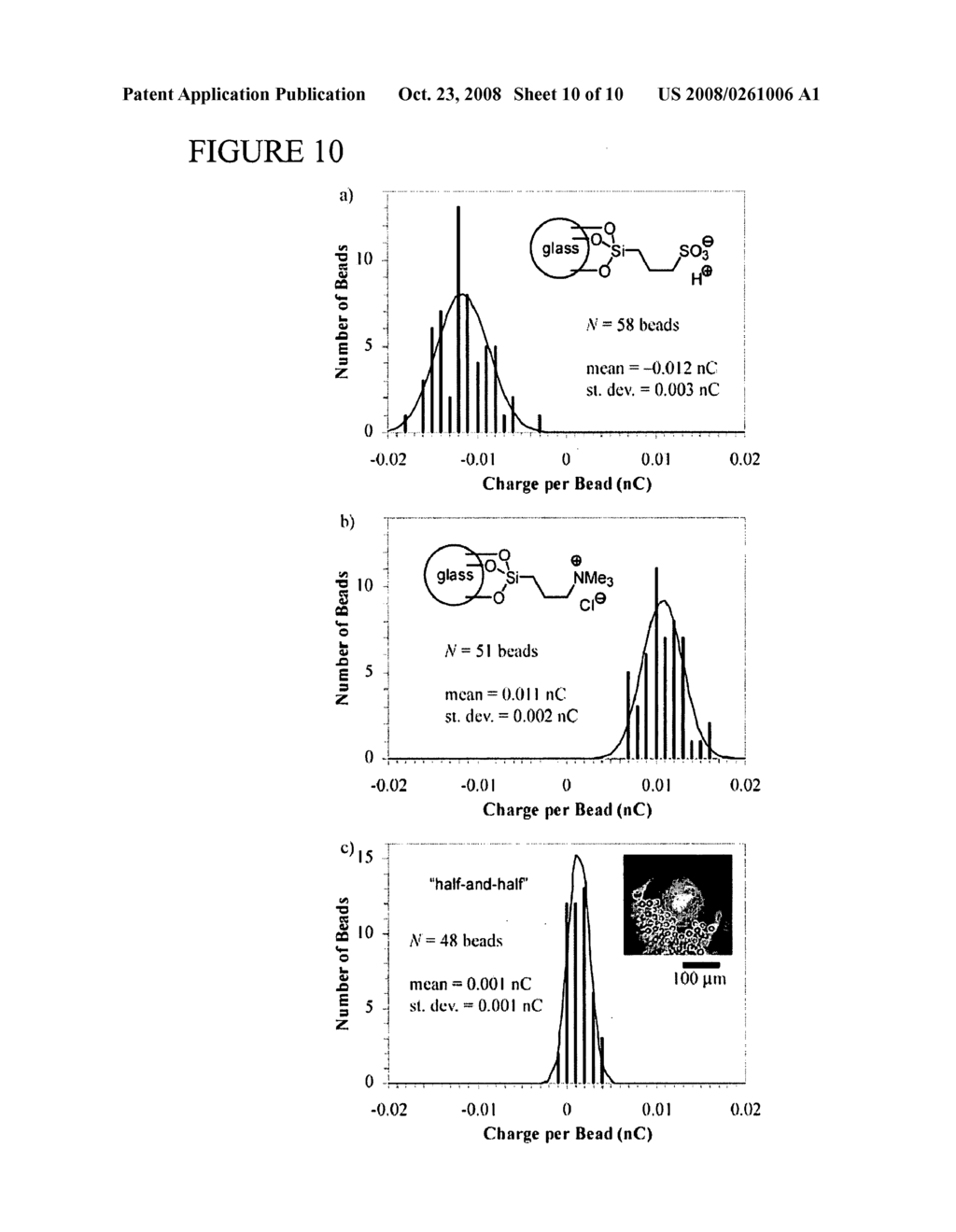 Chemically-directed electrostatic self-assembly of materials - diagram, schematic, and image 11