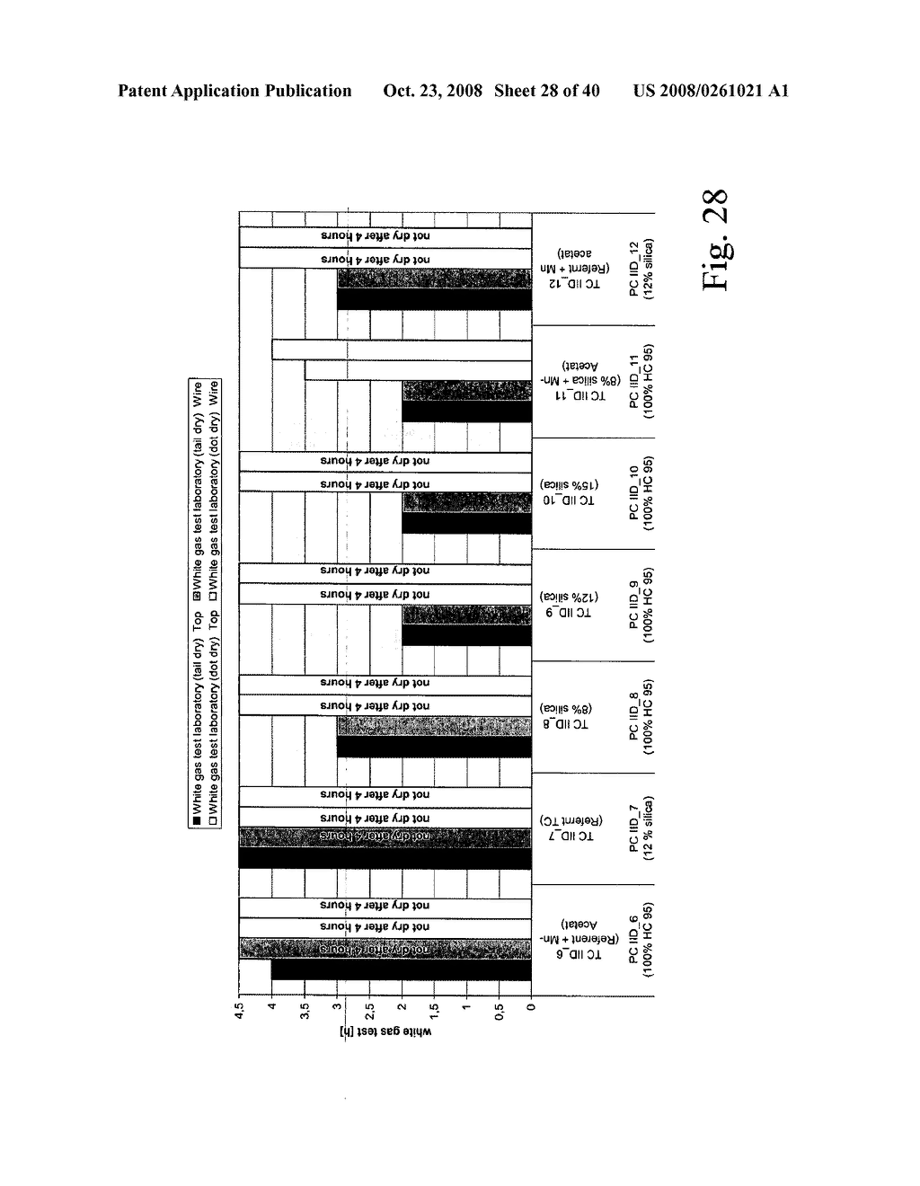 Coated Paper for Sheet-Fed Offset Printing - diagram, schematic, and image 29