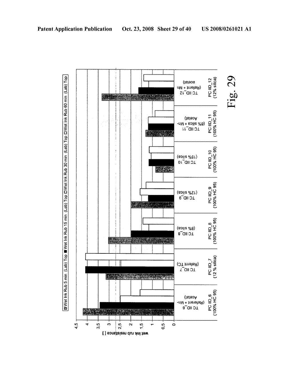 Coated Paper for Sheet-Fed Offset Printing - diagram, schematic, and image 30