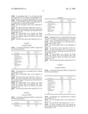 SILICA-BASED COATING COMPOSITION AND ITS USE FOR COATING CEMENT-BONDED OBJECTS diagram and image