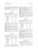 SILICA-BASED COATING COMPOSITION AND ITS USE FOR COATING CEMENT-BONDED OBJECTS diagram and image