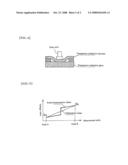 Transparent conductive laminate and touch panel therewith diagram and image