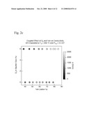 AMORPHOUS SEMICONDUCTING AND CONDUCTING TRANSPARENT METAL OXIDE THIN FILMS AND PRODUCTION THEREOF diagram and image