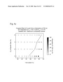 AMORPHOUS SEMICONDUCTING AND CONDUCTING TRANSPARENT METAL OXIDE THIN FILMS AND PRODUCTION THEREOF diagram and image