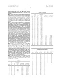 AMORPHOUS SEMICONDUCTING AND CONDUCTING TRANSPARENT METAL OXIDE THIN FILMS AND PRODUCTION THEREOF diagram and image