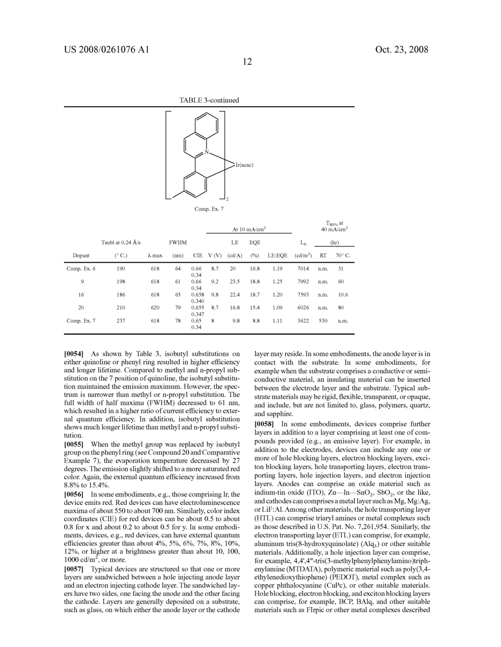 PHOSPHORESCENT MATERIALS - diagram, schematic, and image 16