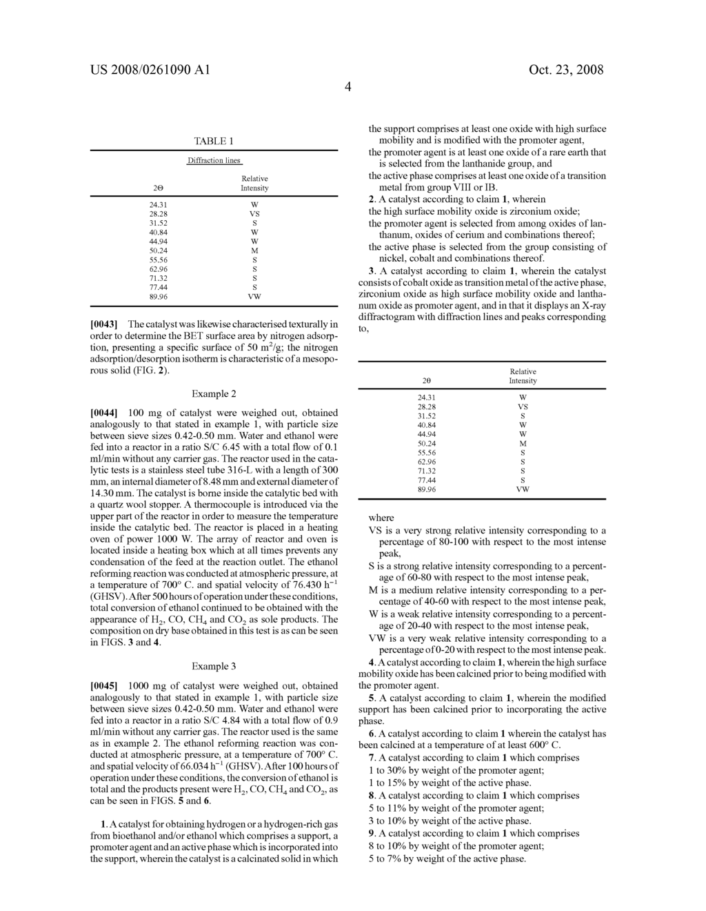 Catalyst for a Catalytic Process Which is Used to Obtain Hydrogen from Bioethanol and/or Ethanol, Catalyst-Preparation Method and Use Thereof in Said Catalytic Process - diagram, schematic, and image 11