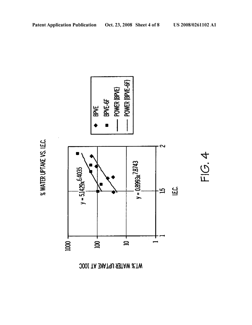 SULFONATED-PERFLUOROCYCLOBUTANE POLYELECTROLYTE MEMBRANES FOR FUEL CELLS - diagram, schematic, and image 05