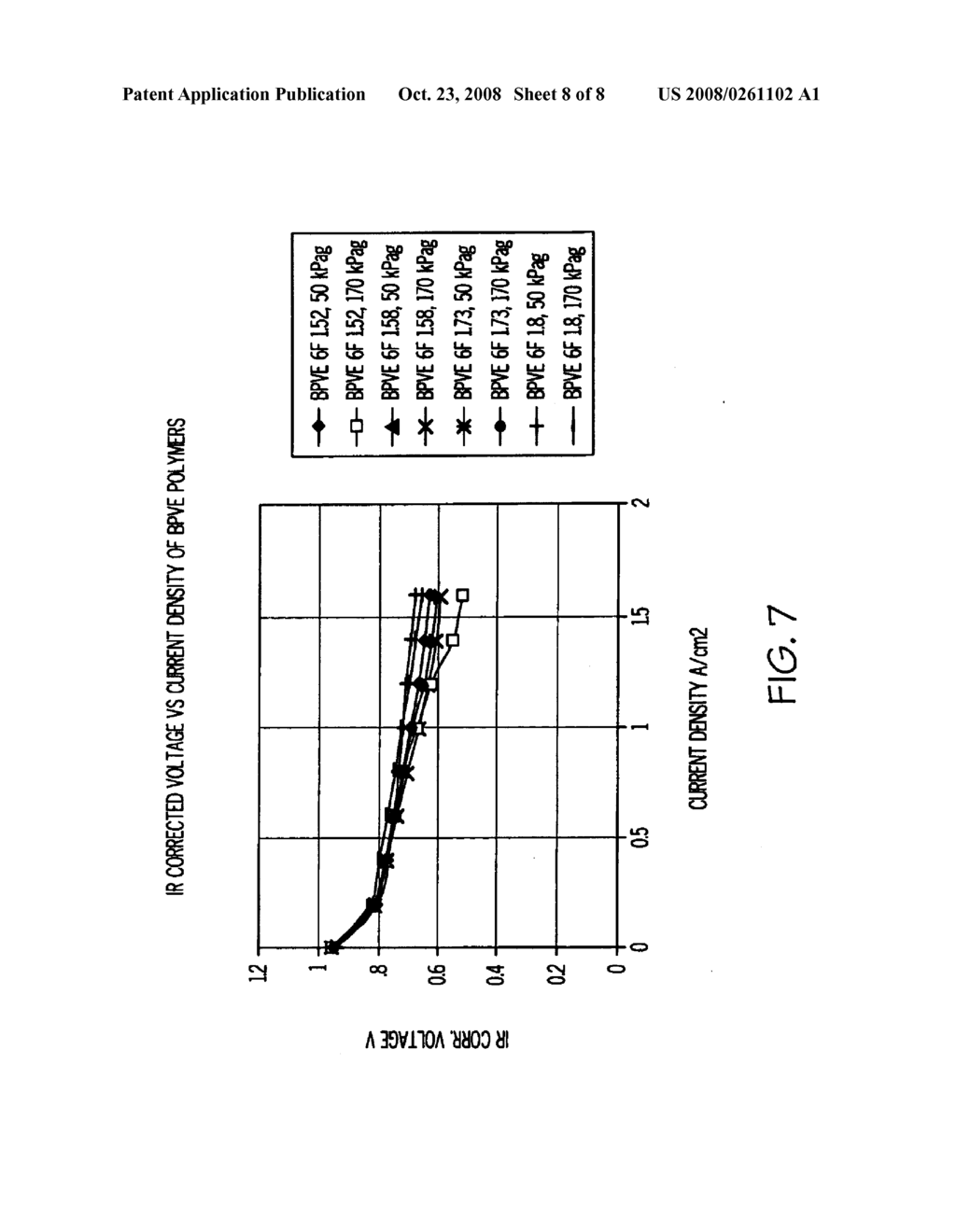 SULFONATED-PERFLUOROCYCLOBUTANE POLYELECTROLYTE MEMBRANES FOR FUEL CELLS - diagram, schematic, and image 09