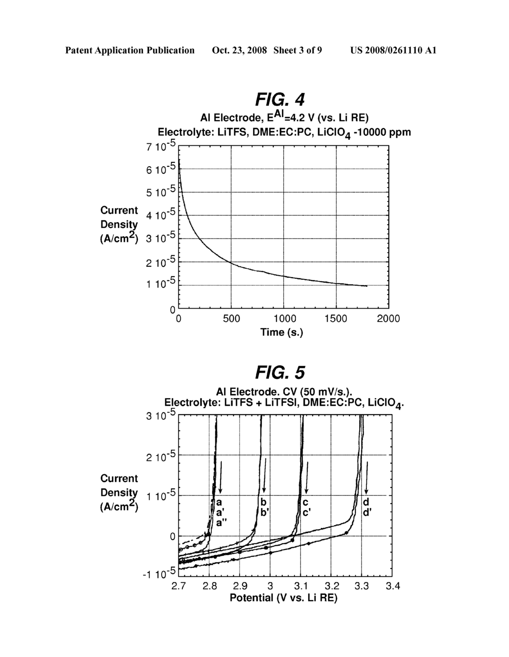 Non-Aqueous Electrochemical Cells - diagram, schematic, and image 04