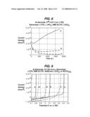 Non-Aqueous Electrochemical Cells diagram and image