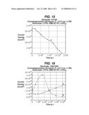 Non-Aqueous Electrochemical Cells diagram and image