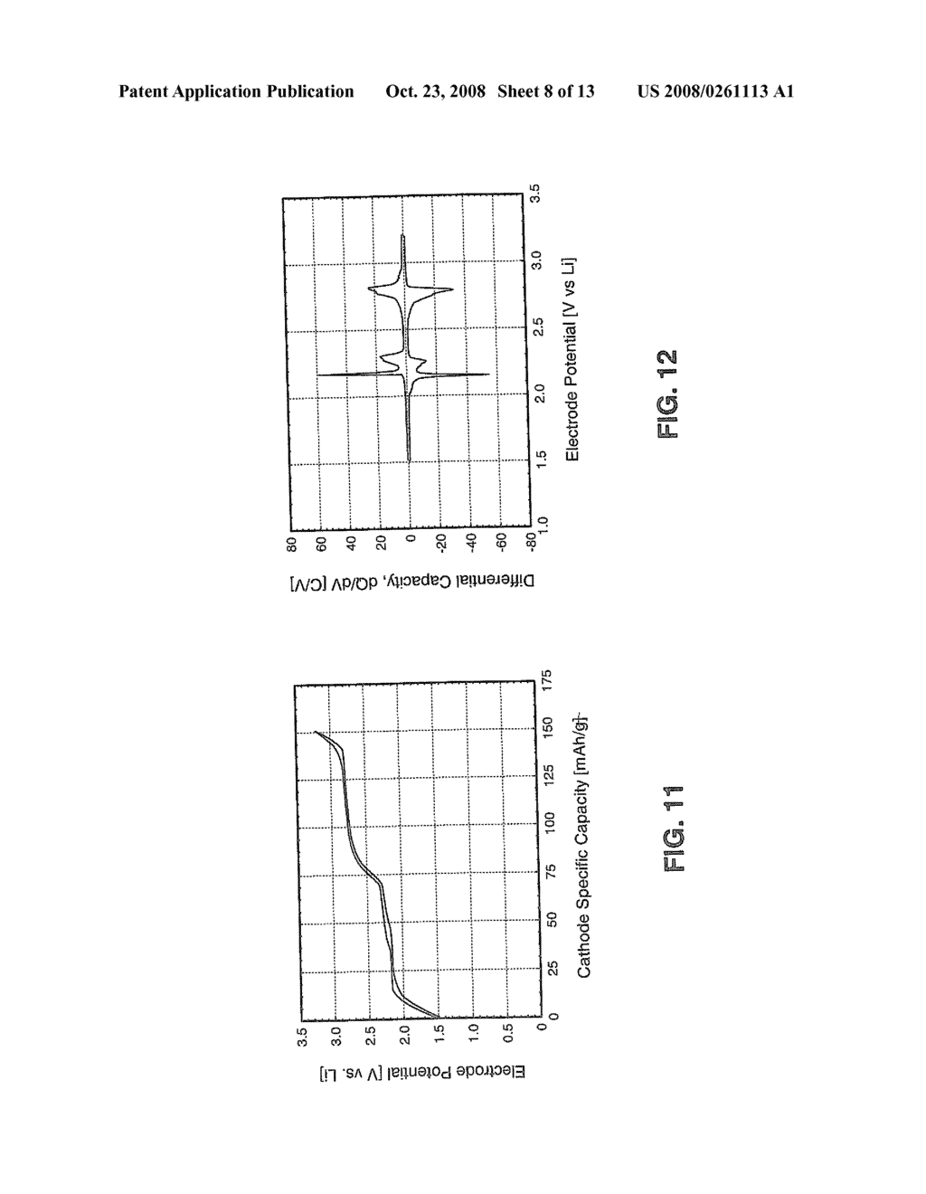 SECONDARY ELECTROCHEMICAL CELL WITH HIGH RATE CAPABILITY - diagram, schematic, and image 09