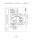 Management Information System diagram and image