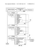 Management Information System diagram and image