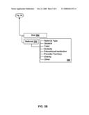 Management Information System diagram and image