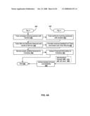 Management Information System diagram and image