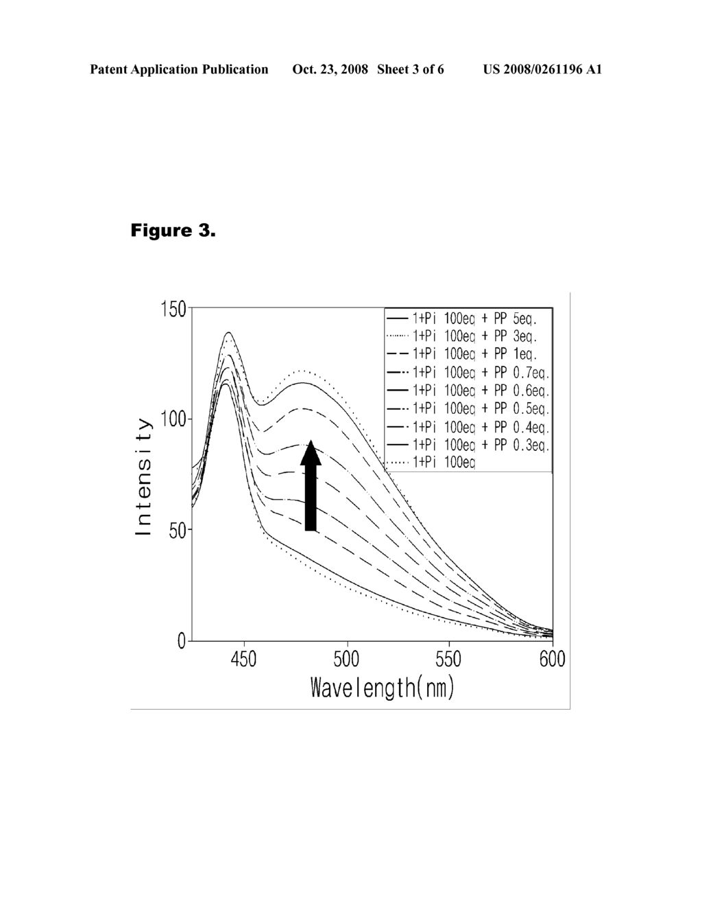 NAPHTHALENE DIIMIDE-ZN(II) COMPLEX HAVING SELECTIVITY FOR PYROPHOSPHATE, PREPARATION METHOD THEREOF AND DETECTING METHOD OF PYROPHOSPHATE USING THE SAME - diagram, schematic, and image 04