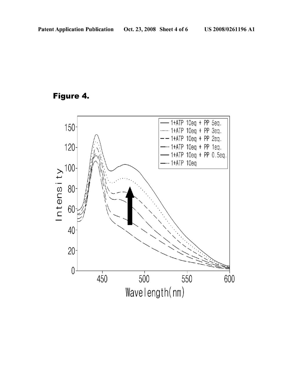 NAPHTHALENE DIIMIDE-ZN(II) COMPLEX HAVING SELECTIVITY FOR PYROPHOSPHATE, PREPARATION METHOD THEREOF AND DETECTING METHOD OF PYROPHOSPHATE USING THE SAME - diagram, schematic, and image 05