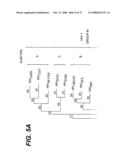 Nucleotide sequences of HIV-1 group (or subgroup) O retroviral antigens diagram and image