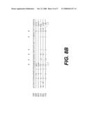 Nucleotide sequences of HIV-1 group (or subgroup) O retroviral antigens diagram and image