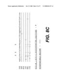 Nucleotide sequences of HIV-1 group (or subgroup) O retroviral antigens diagram and image