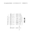 Nucleotide sequences of HIV-1 group (or subgroup) O retroviral antigens diagram and image