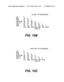 Nucleotide sequences of HIV-1 group (or subgroup) O retroviral antigens diagram and image