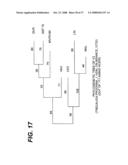 Nucleotide sequences of HIV-1 group (or subgroup) O retroviral antigens diagram and image